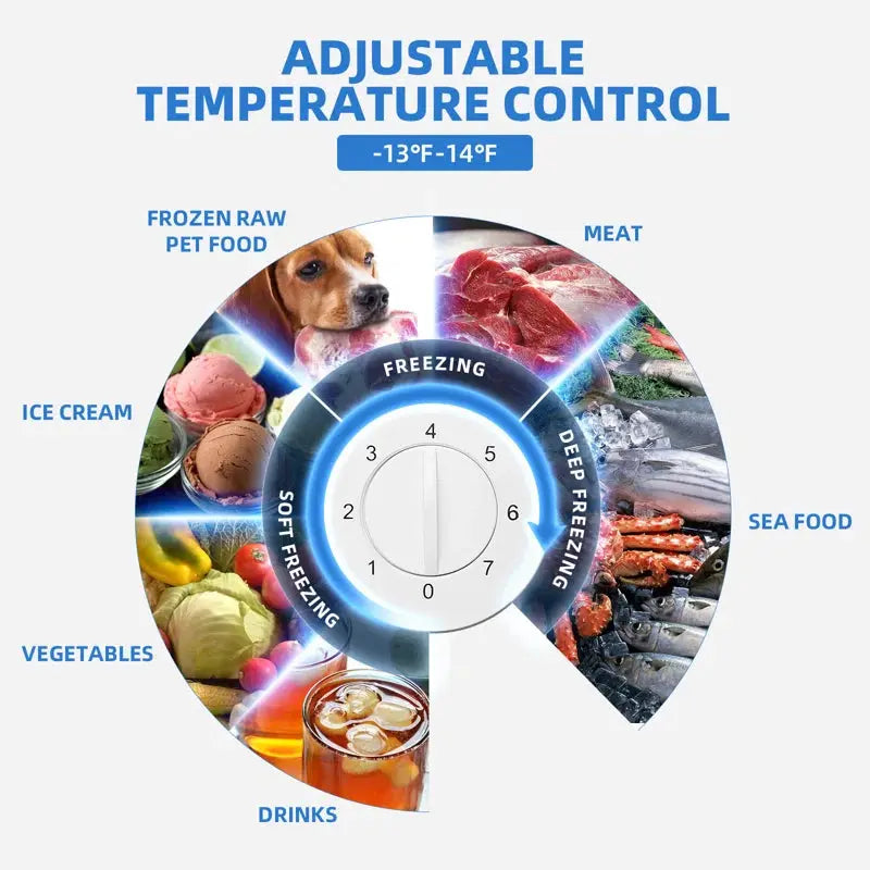 20 Cubic Feet Garage Ready Chest Freezer with Adjustable Temperature Controls | Fridge.com