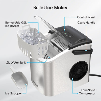 Ionchill Quick Cube Ice Machine, 26Lbs/24Hrs Portable Countertop Bullet Cubed Ice Maker | Fridge.com