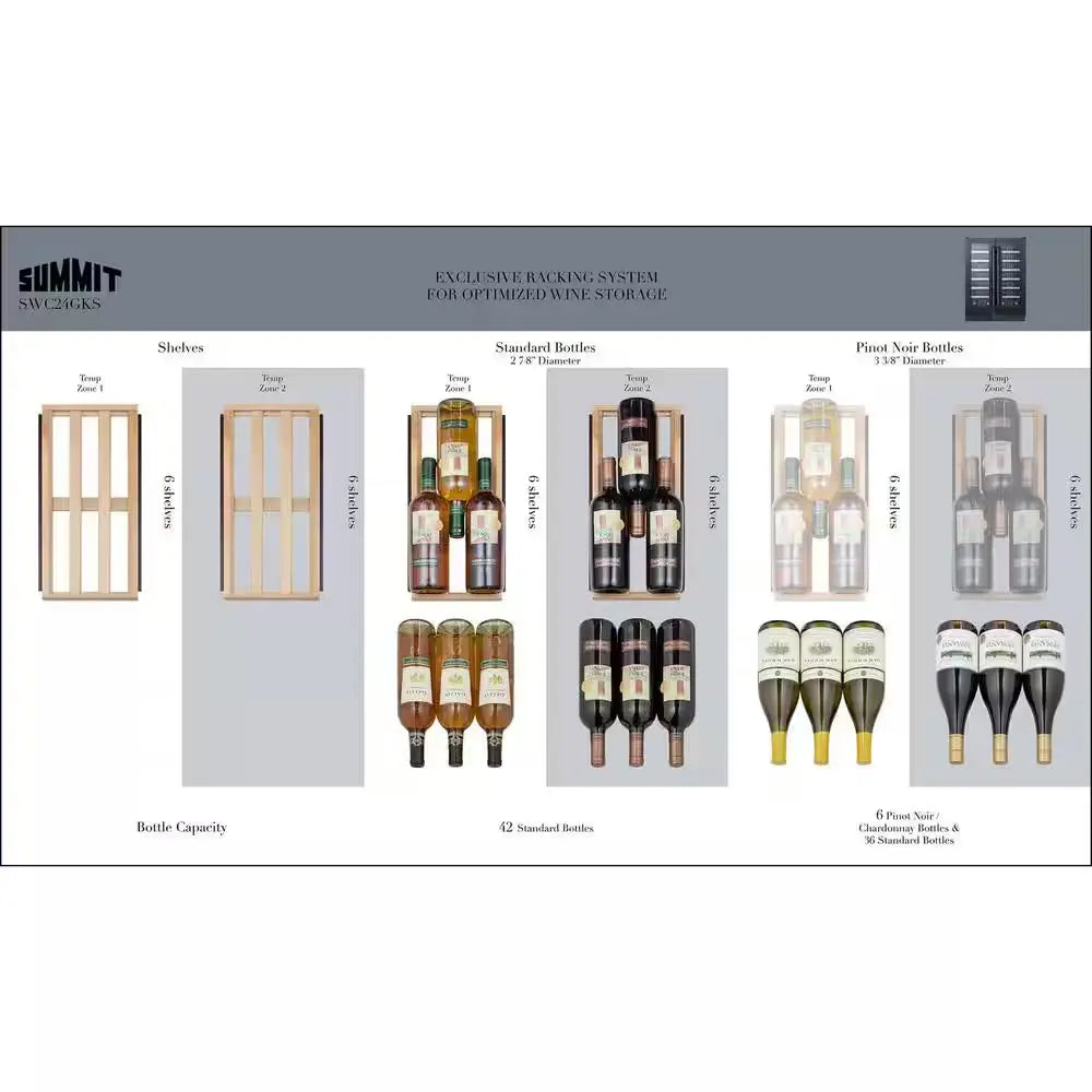 42-Bottle Dual Zone Wine Cellar | Fridge.com