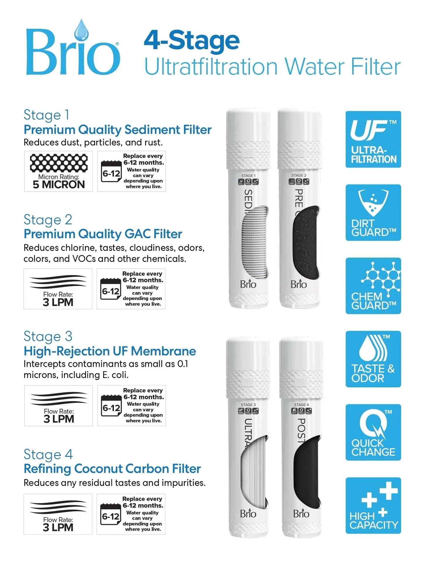 Brio Bottleless Water Dispenser 4-Stage Filtration, Self-Cleaning, Hot & Cold, Height 41" | Fridge.com