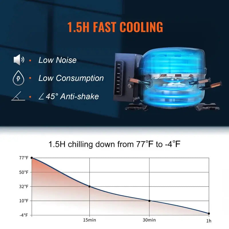 Stellweilan Tessberg 1.3 Cubic Feet Mini Fridge | Fridge.com