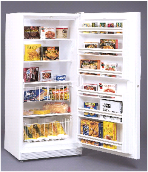 W.C. Wood Refrigerator recalled under CPSC 05279 | Fridge.com
