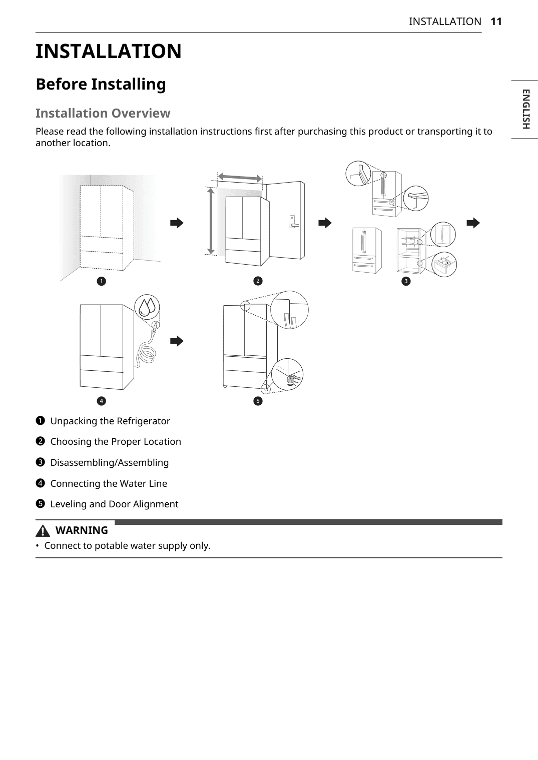 Installation diagram for the LG LRFCS29D6, from the manufacturer document