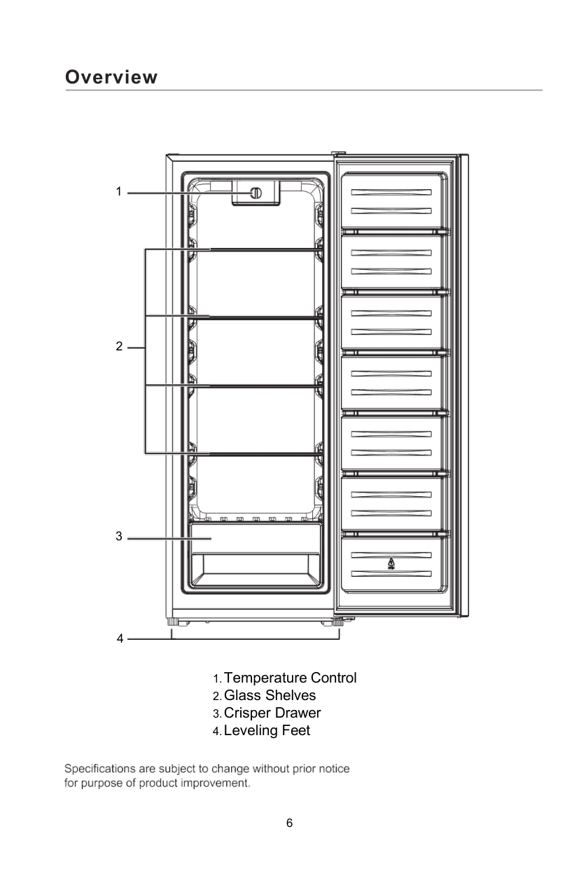 Parts diagram for the Premium Levella PFV70060HS, from the manufacturer document