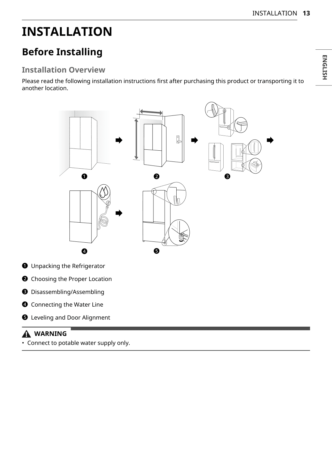 Installation diagram for the LG LRFXC2606S, from the manufacturer document