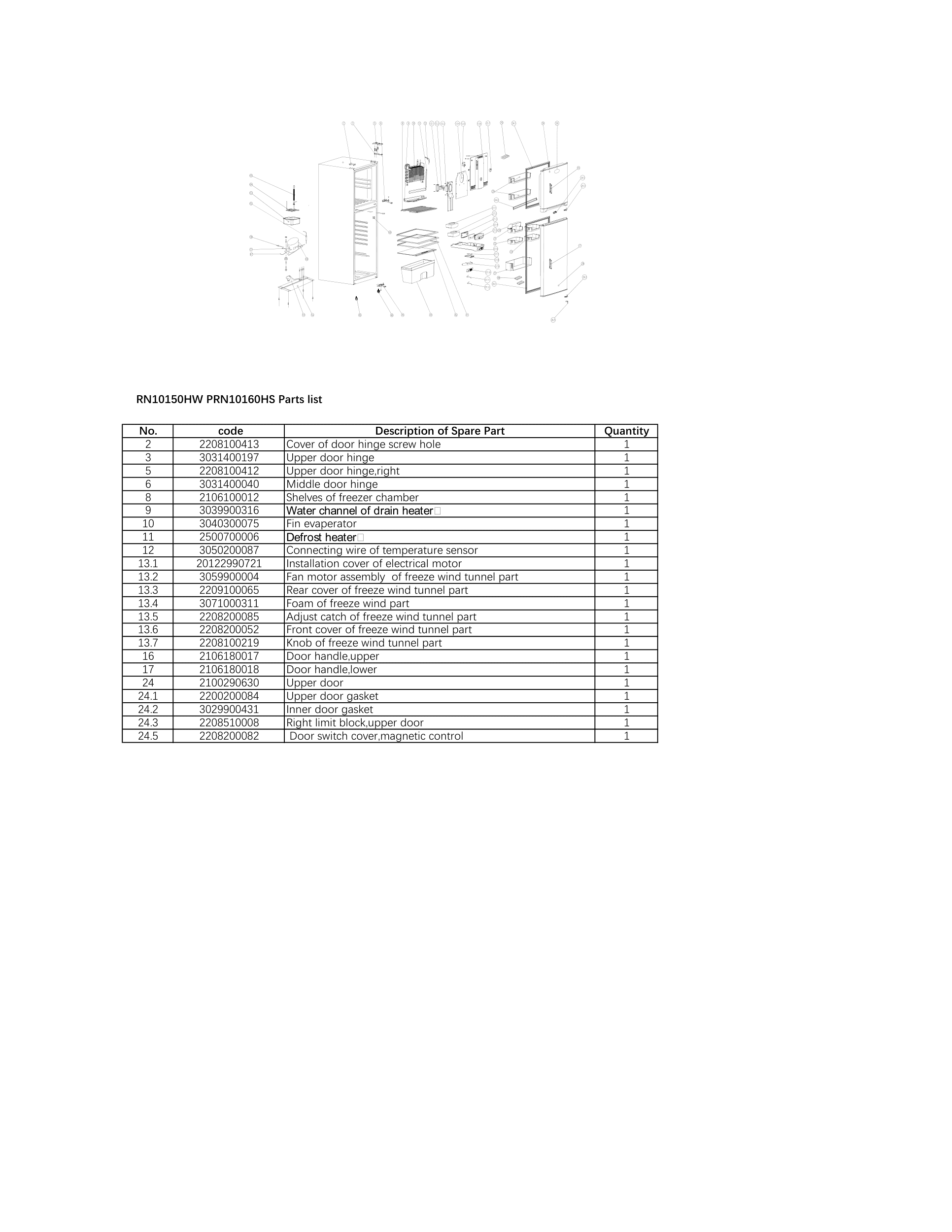 Parts diagram for the Premium Levella PRN10160HS, from the manufacturer document