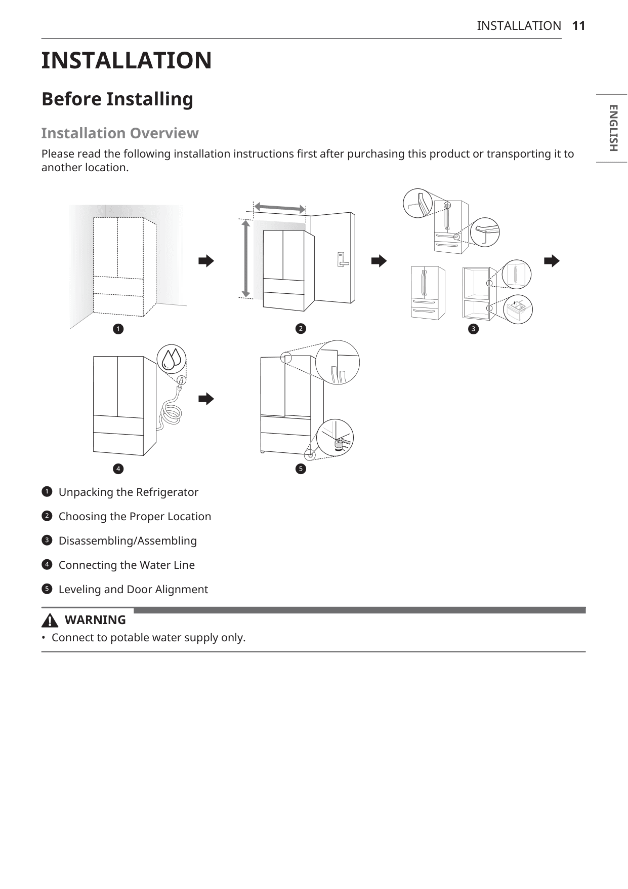Installation diagram for the LG LRMVS3006S, from the manufacturer document