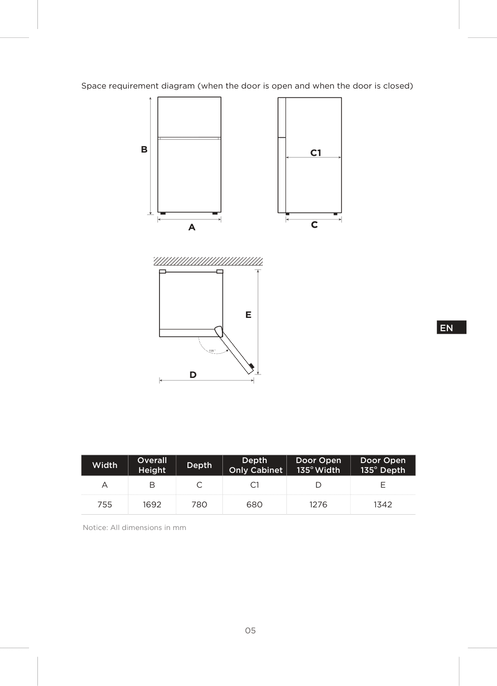 Dimension drawing for the Midea MRT18D3BWW, from the manufacturer document