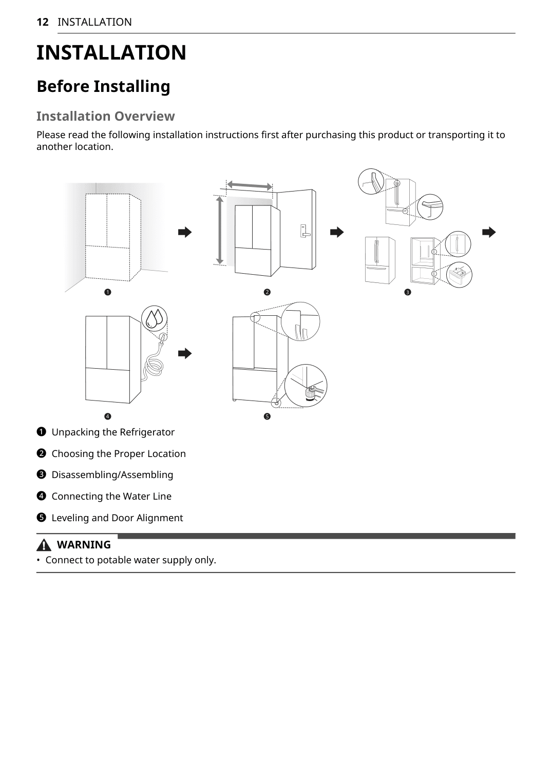 Installation diagram for the LG LRFS28XBD, from the manufacturer document