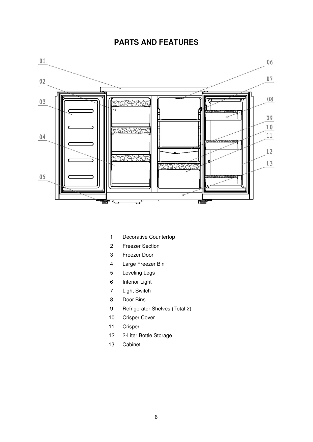 Parts diagram for the Avanti RMS550PS, from the manufacturer document