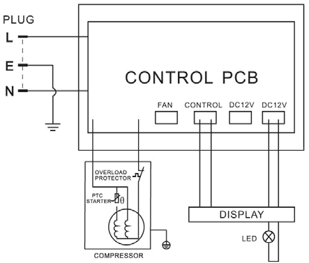 Parts diagram for the Avanti WC34N2P, from the manufacturer document