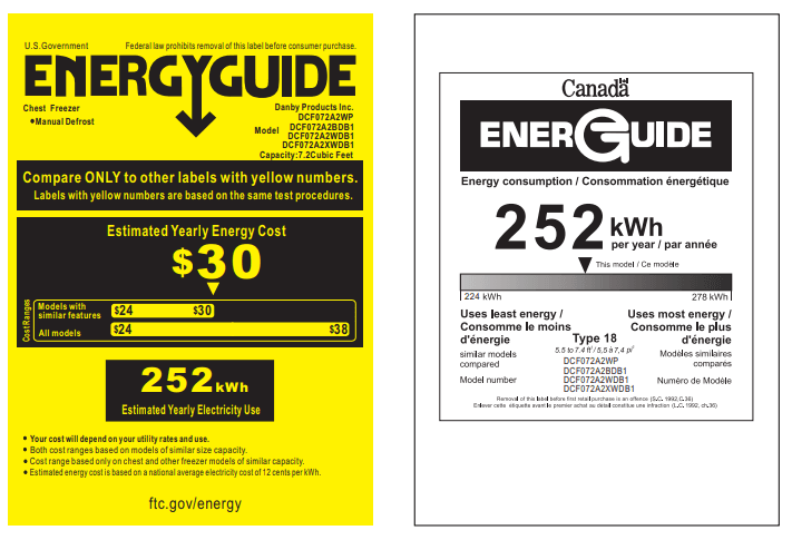 EnergyGuide label for the Danby DCF072A2WDB1, from the manufacturer document