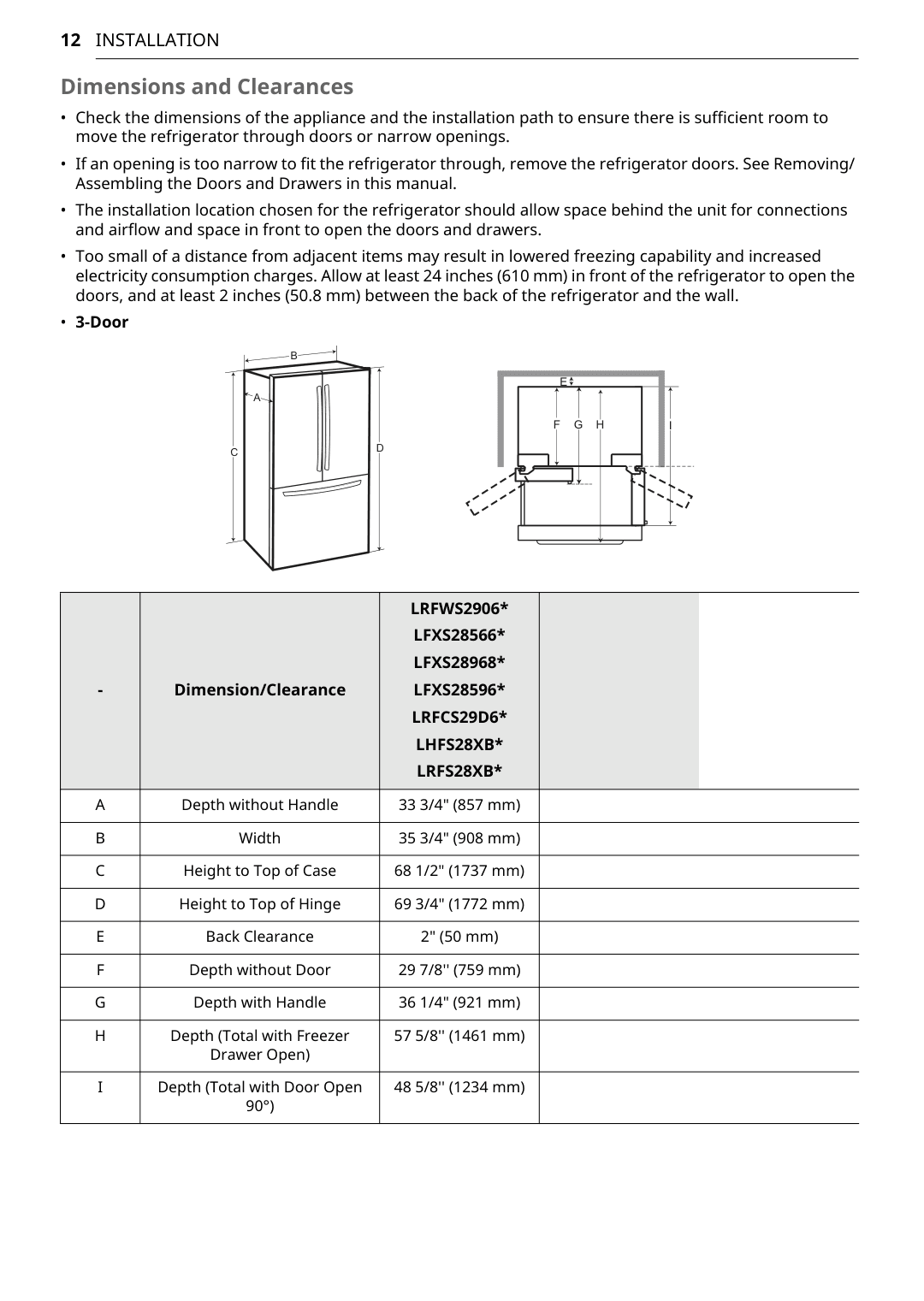 Dimension drawing for the LG LRFS28XBS, from the manufacturer document