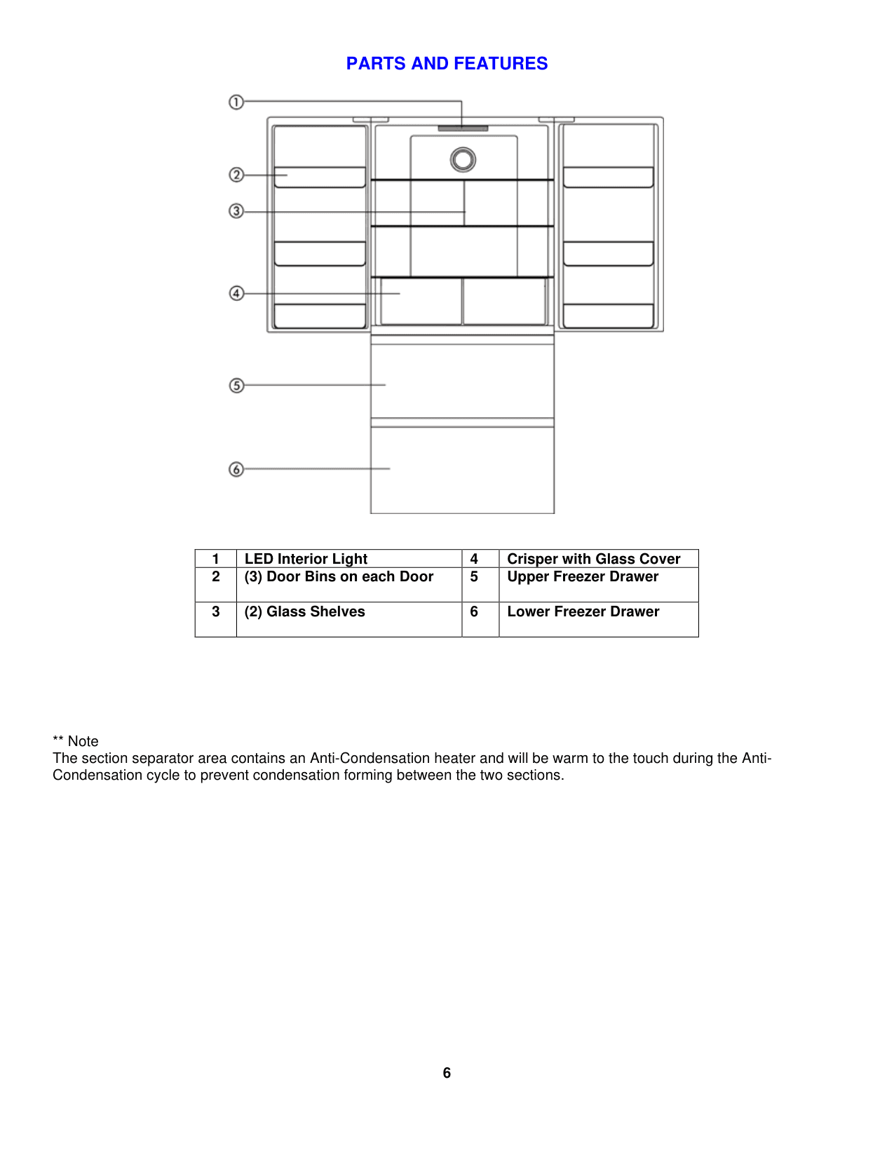 Parts diagram for the Avanti FFFDS175L3S, from the manufacturer document