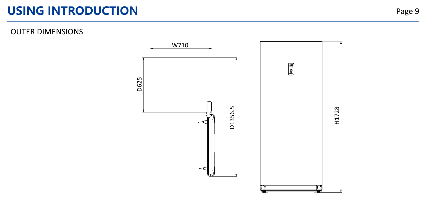 Dimension drawing for the Premium Levella PFV1406XS, from the manufacturer document