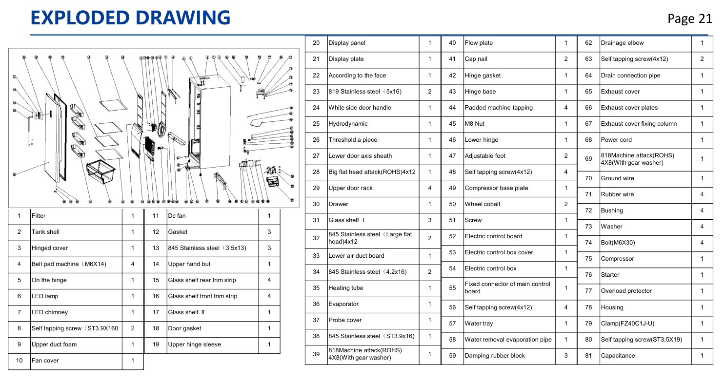 Parts diagram for the Premium Levella PFV1406XS, from the manufacturer document