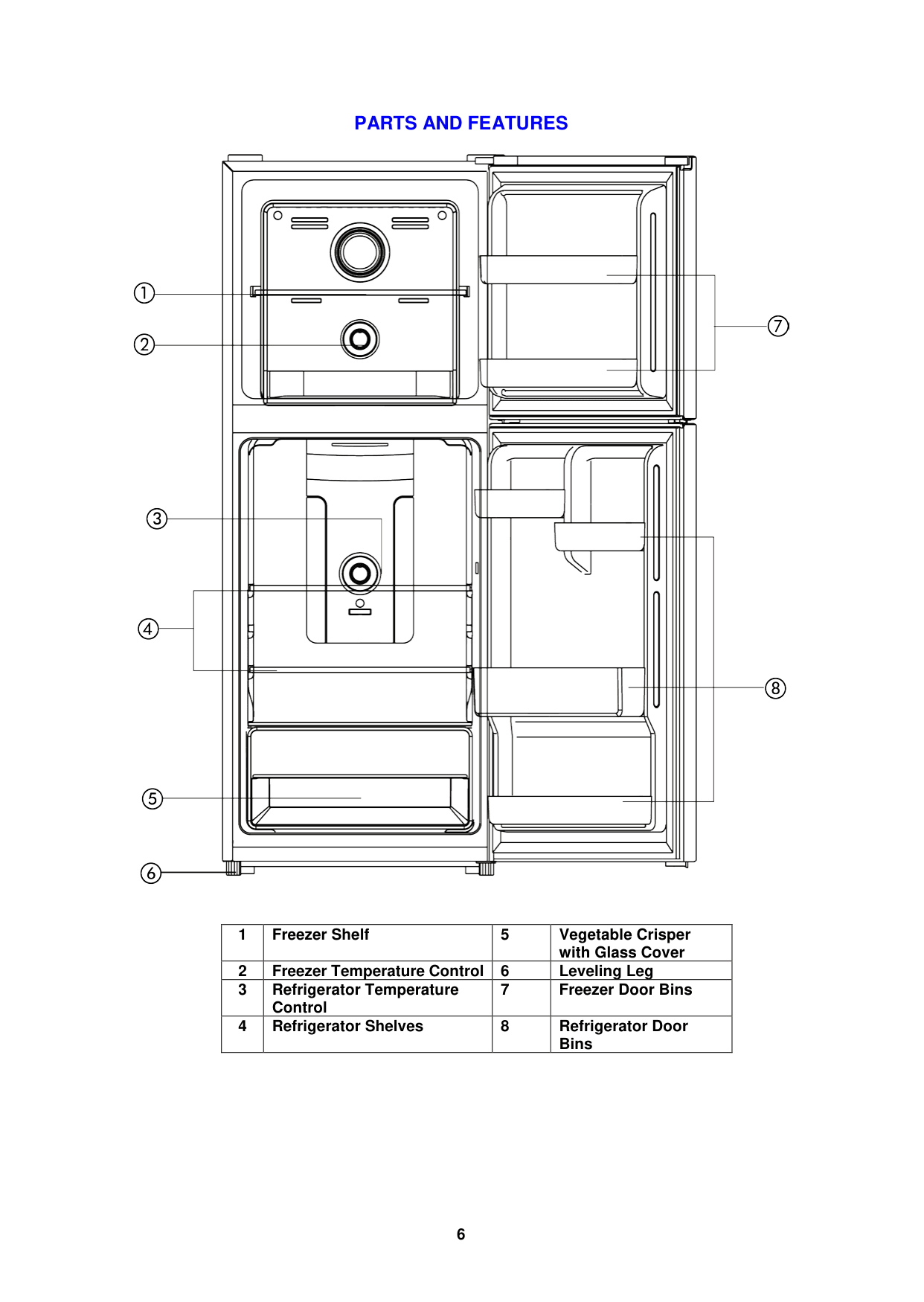 Parts diagram for the Avanti Products FF7B0W, from the manufacturer document