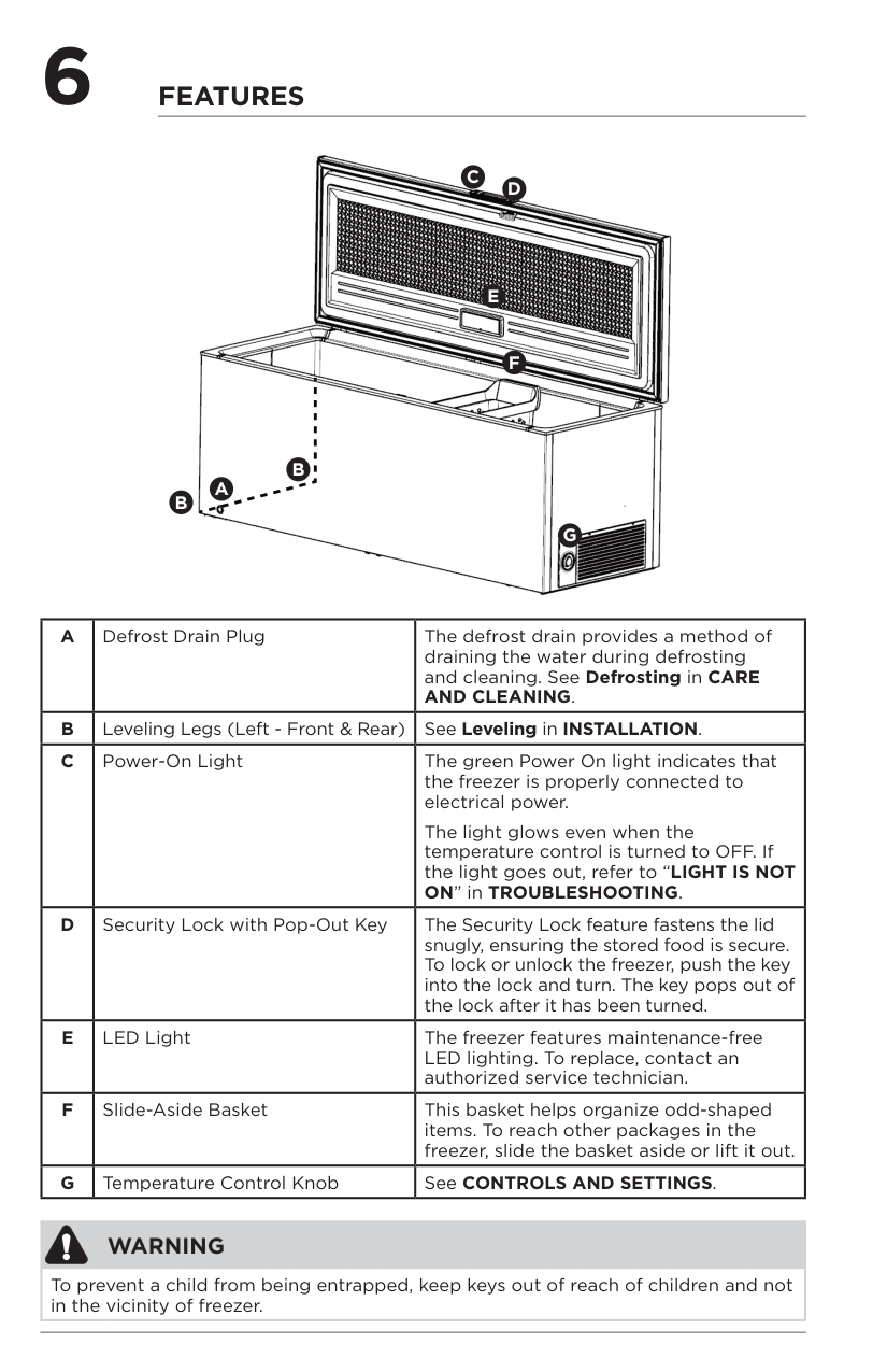 Parts diagram for the Frigidaire FFCL1542AW, from the manufacturer document
