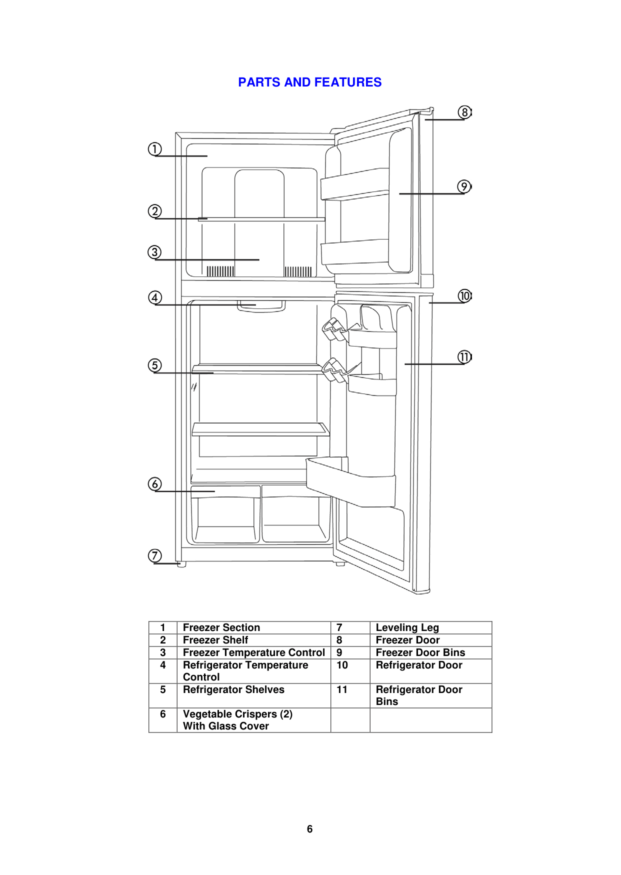 Parts diagram for the Avanti Products FF10B0W, from the manufacturer document