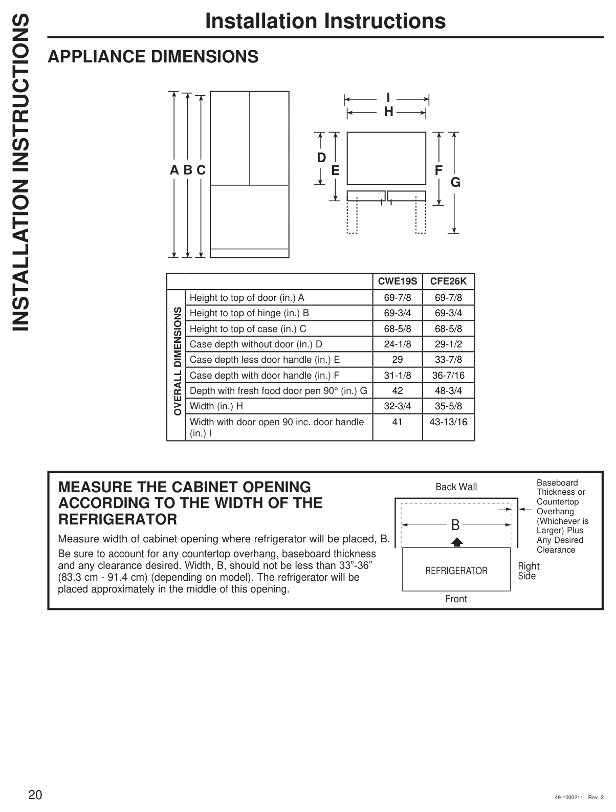 Dimension drawing for the GE CWE19SP2NS1, from the manufacturer document