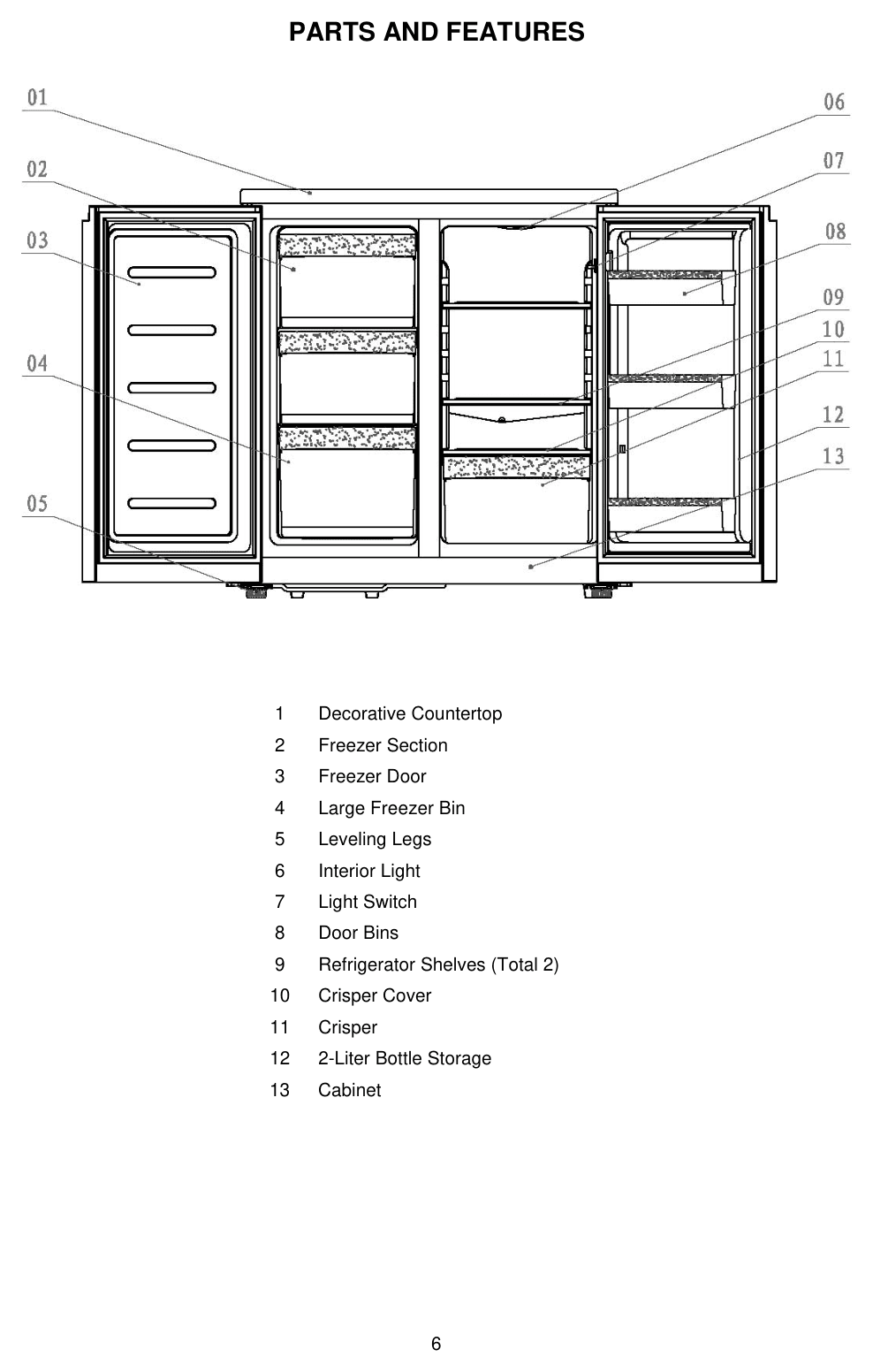 Parts diagram for the Avanti RMS551SS, from the manufacturer document