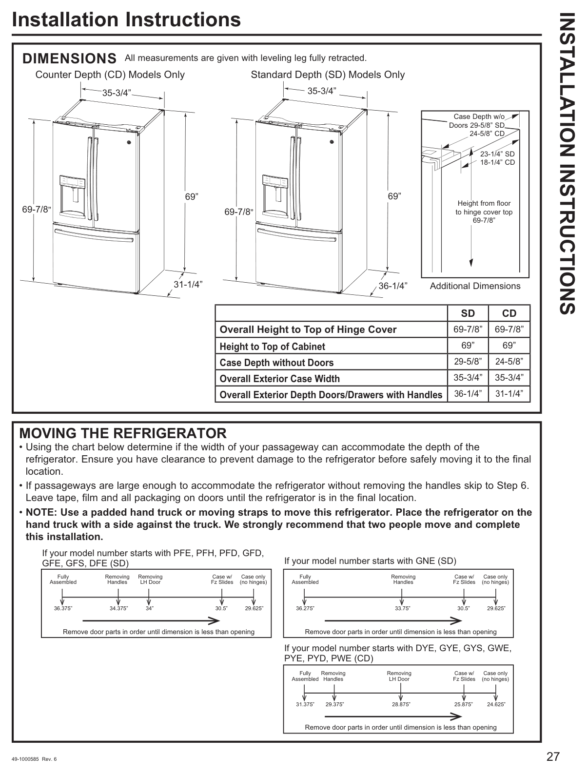 Dimension drawing for the GE Profile PWE23KYNFS, from the manufacturer document