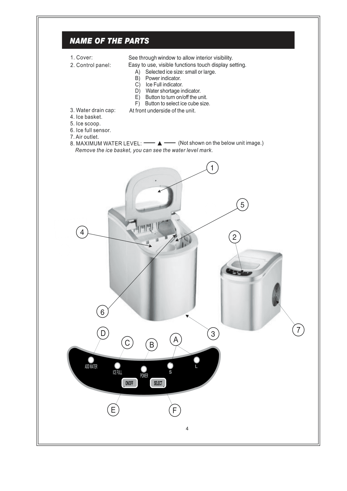 Parts diagram for the Magic Chef MCIM22W, from the manufacturer document