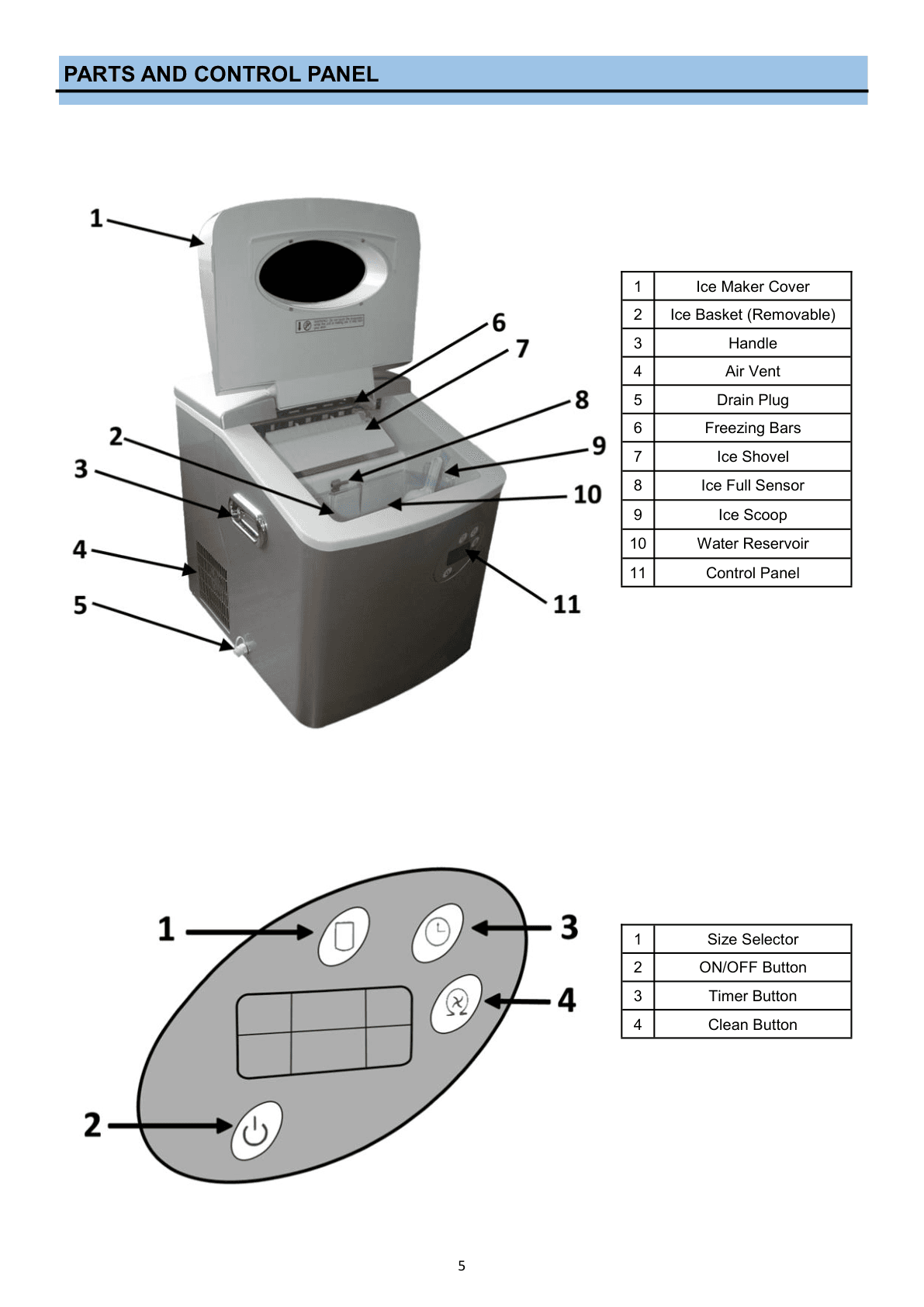 Parts diagram for the Whynter IMC-490SS, from the owner's manual