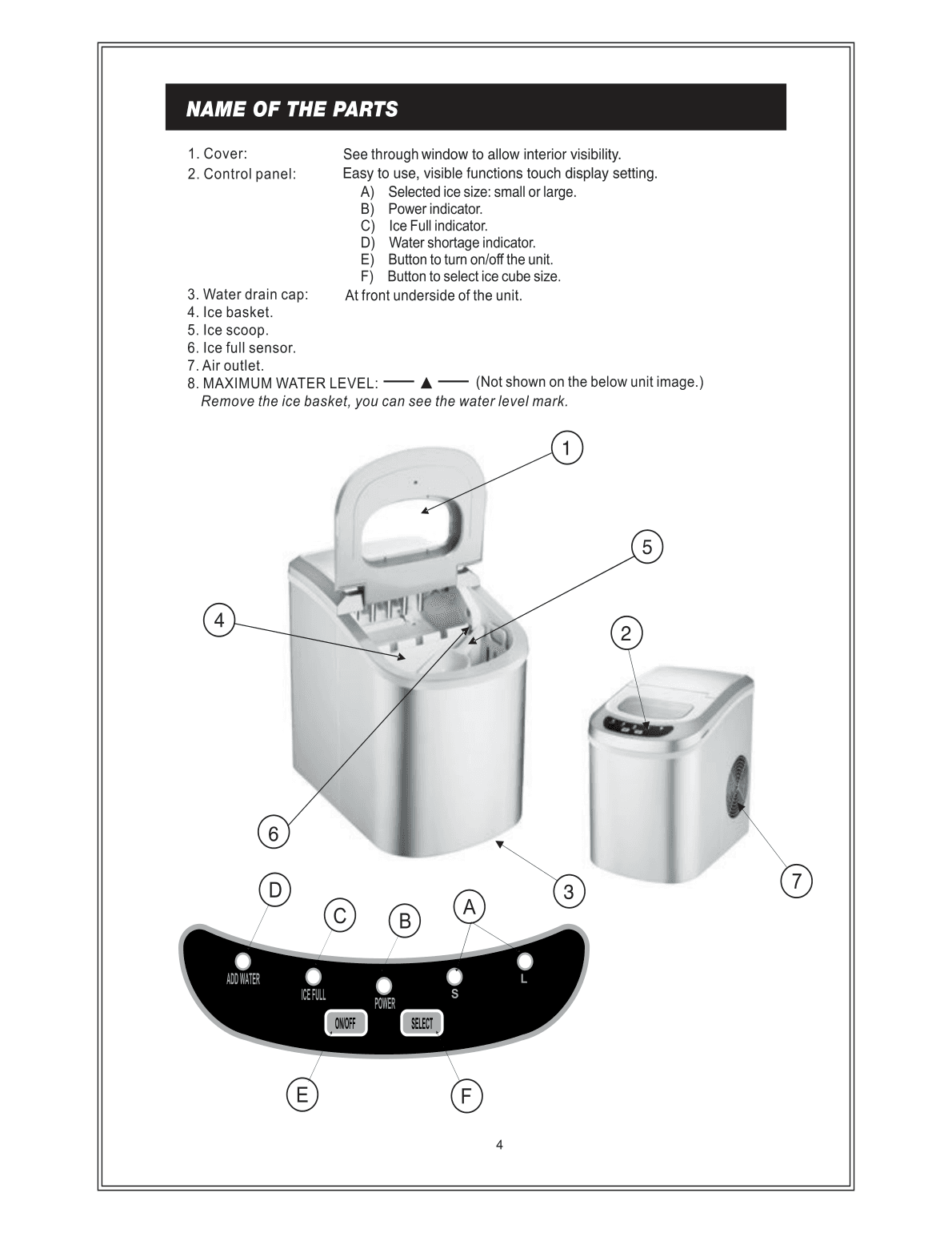 Parts diagram for the Magic Chef MCIM22B, from the manufacturer document
