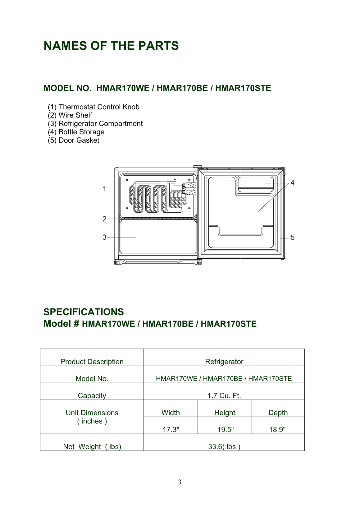 Parts diagram for the Magic Chef HMAR170STE, from the manufacturer document