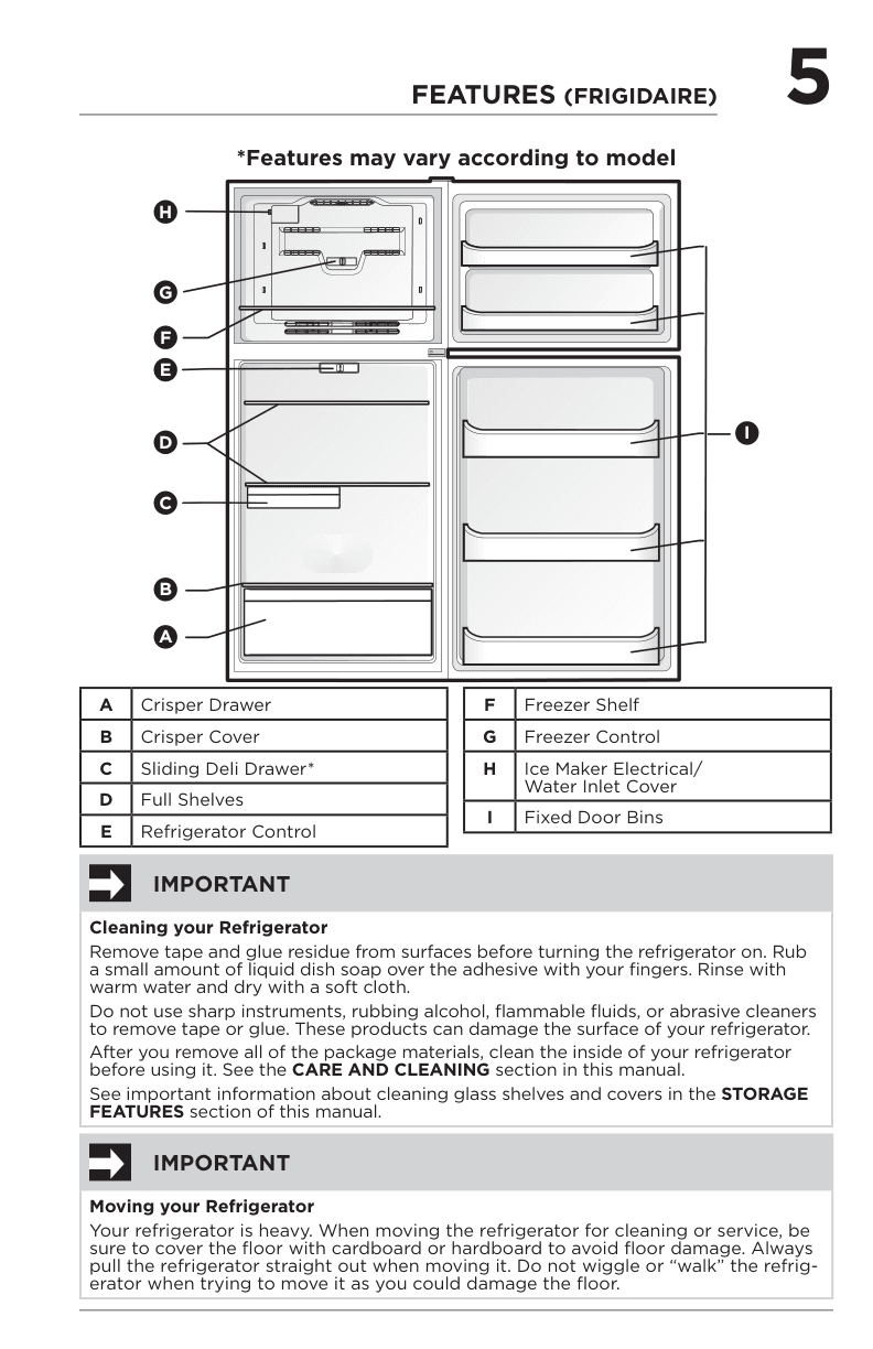 Parts diagram for the Frigidaire FFTR1425VW, from the owner's manual