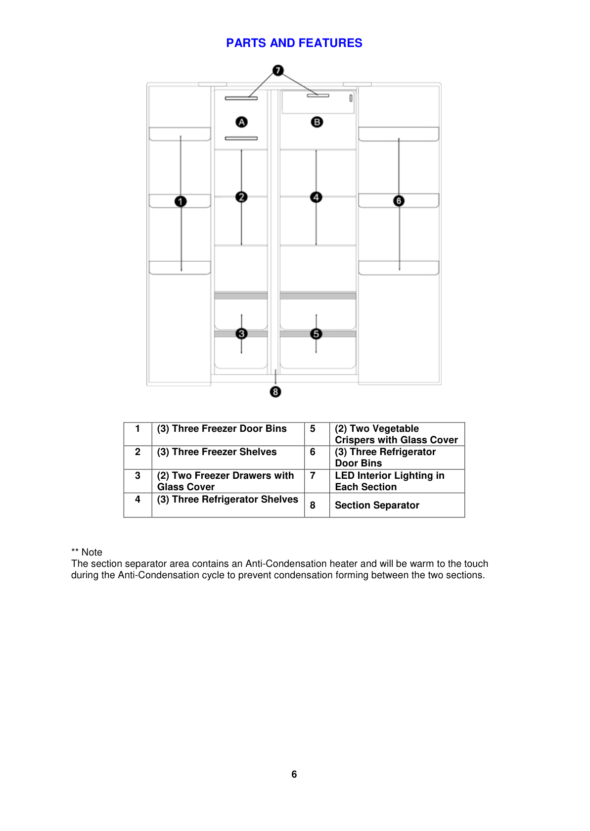 Parts diagram for the Avanti Products FFS157L3S, from the owner's manual