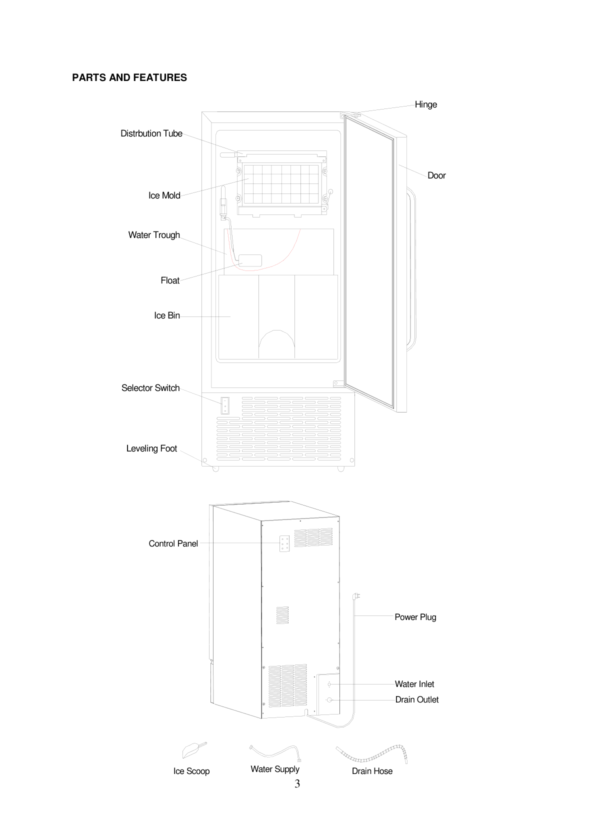 Parts diagram for the Whynter UIM-502SS, from the owner's manual