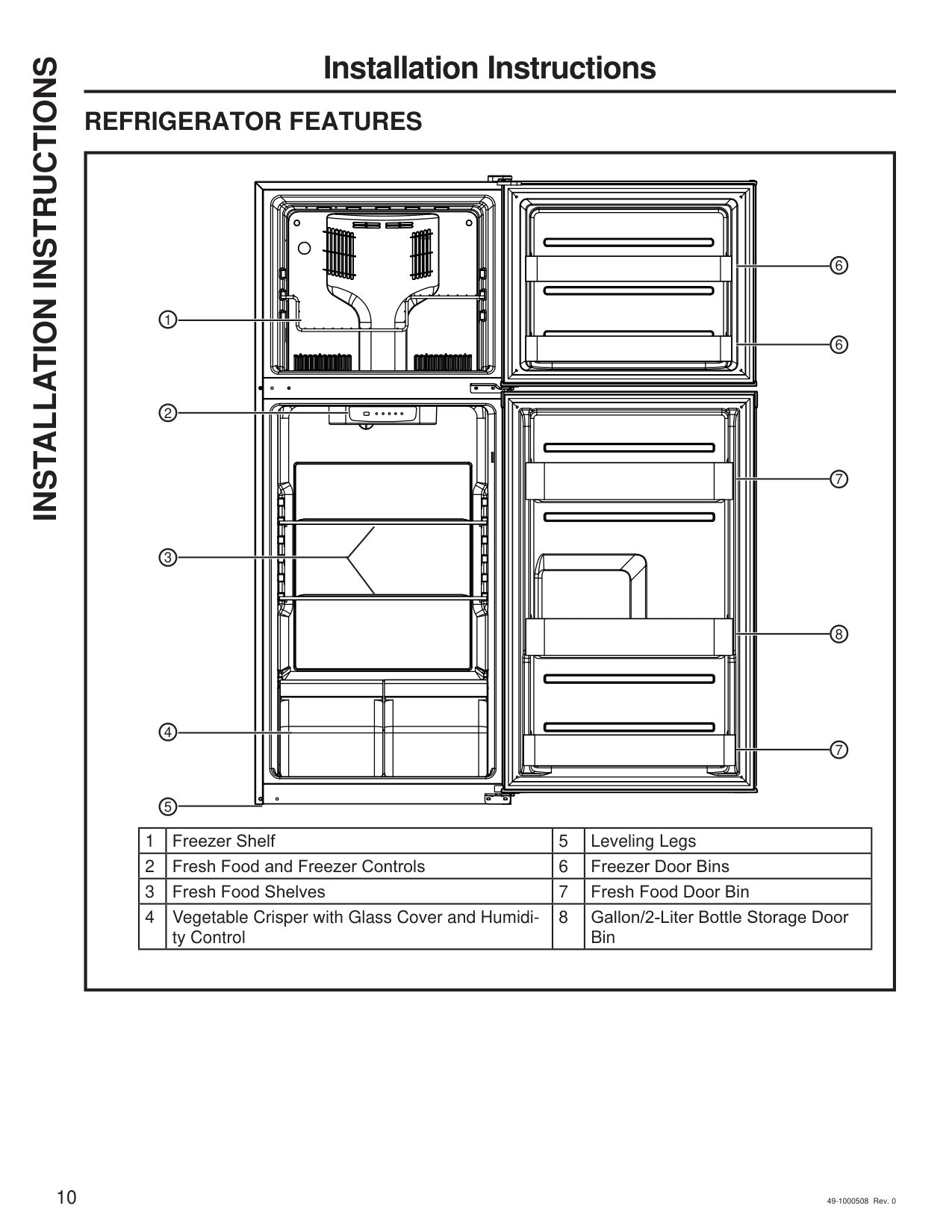 Parts diagram for the GE Appliances GPE12FGKWW, from the manufacturer document