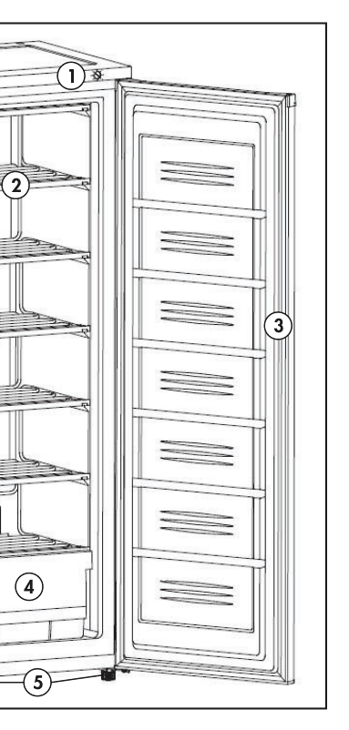 Product illustration for the Danby DUF071A3WDB, from the owner's manual