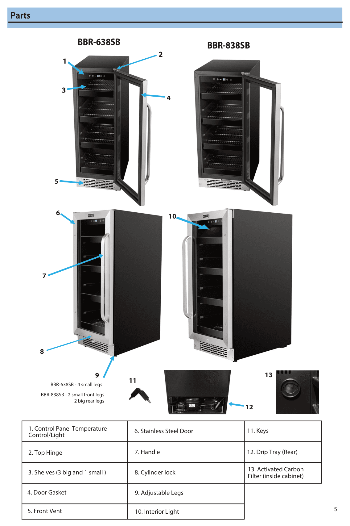 Parts diagram for the Whynter BBR-838SB, from the owner's manual