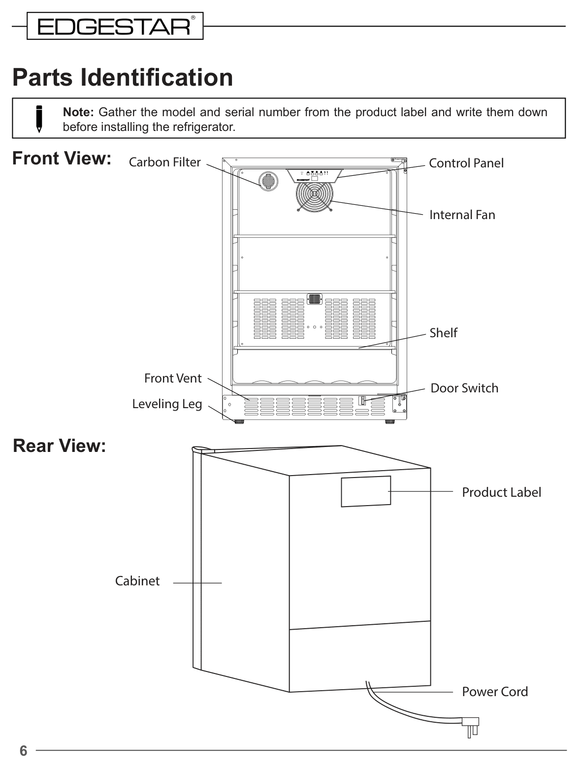 Parts diagram for the EdgeStar CBR1501SLD, from the owner's manual