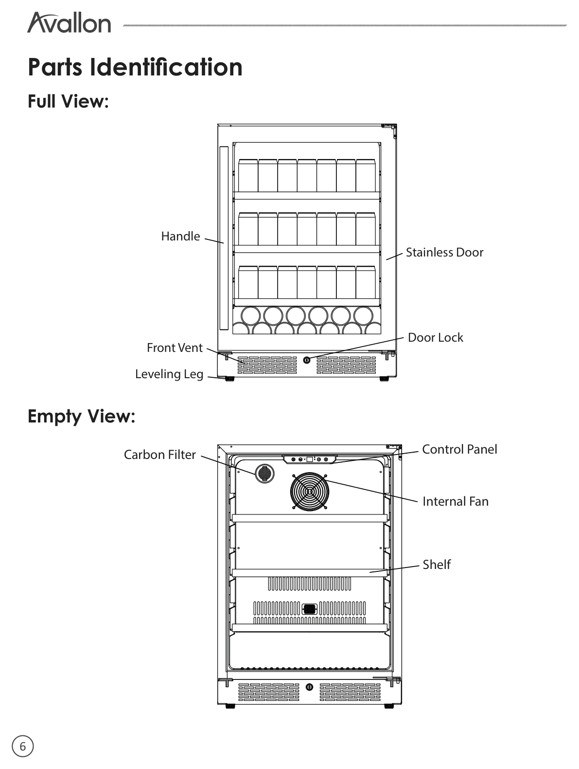 Parts diagram for the Avallon ABR242SGLH, from the owner's manual