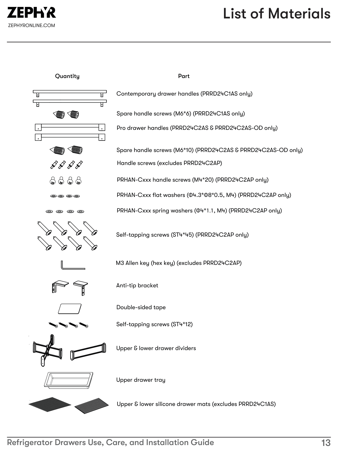 Parts diagram for the Zephyr PRRD24C2AS, from the owner's manual