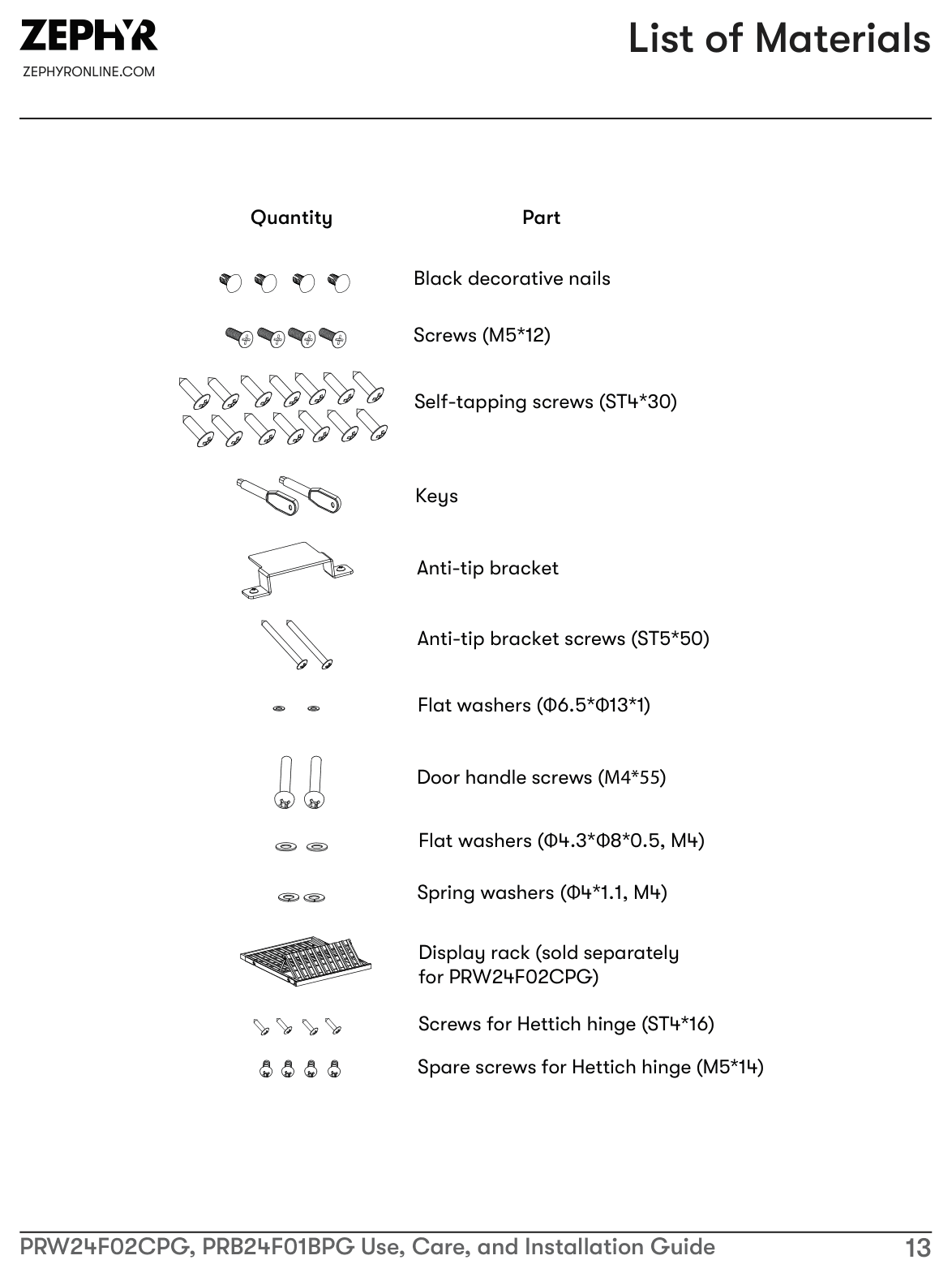 Parts diagram for the Zephyr PRW24F02CPG, from the owner's manual