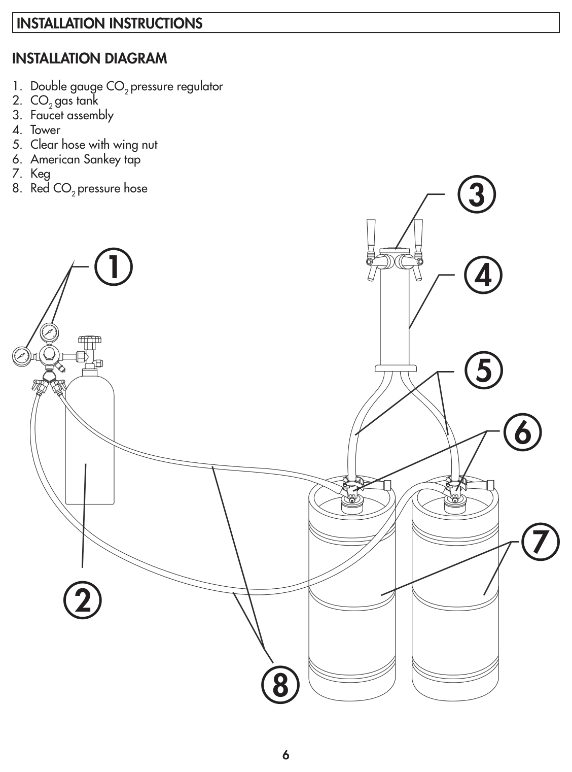 Installation diagram for the Danby DKC054A1BSL2DB, from the warranty document