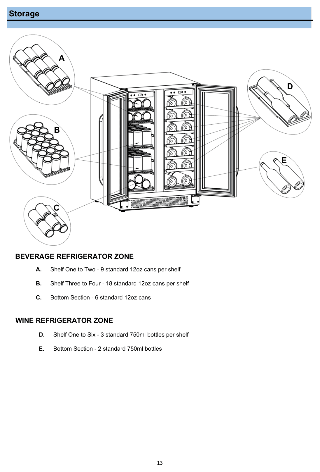 Product illustration for the Whynter BWB-2060FDS, from the owner's manual