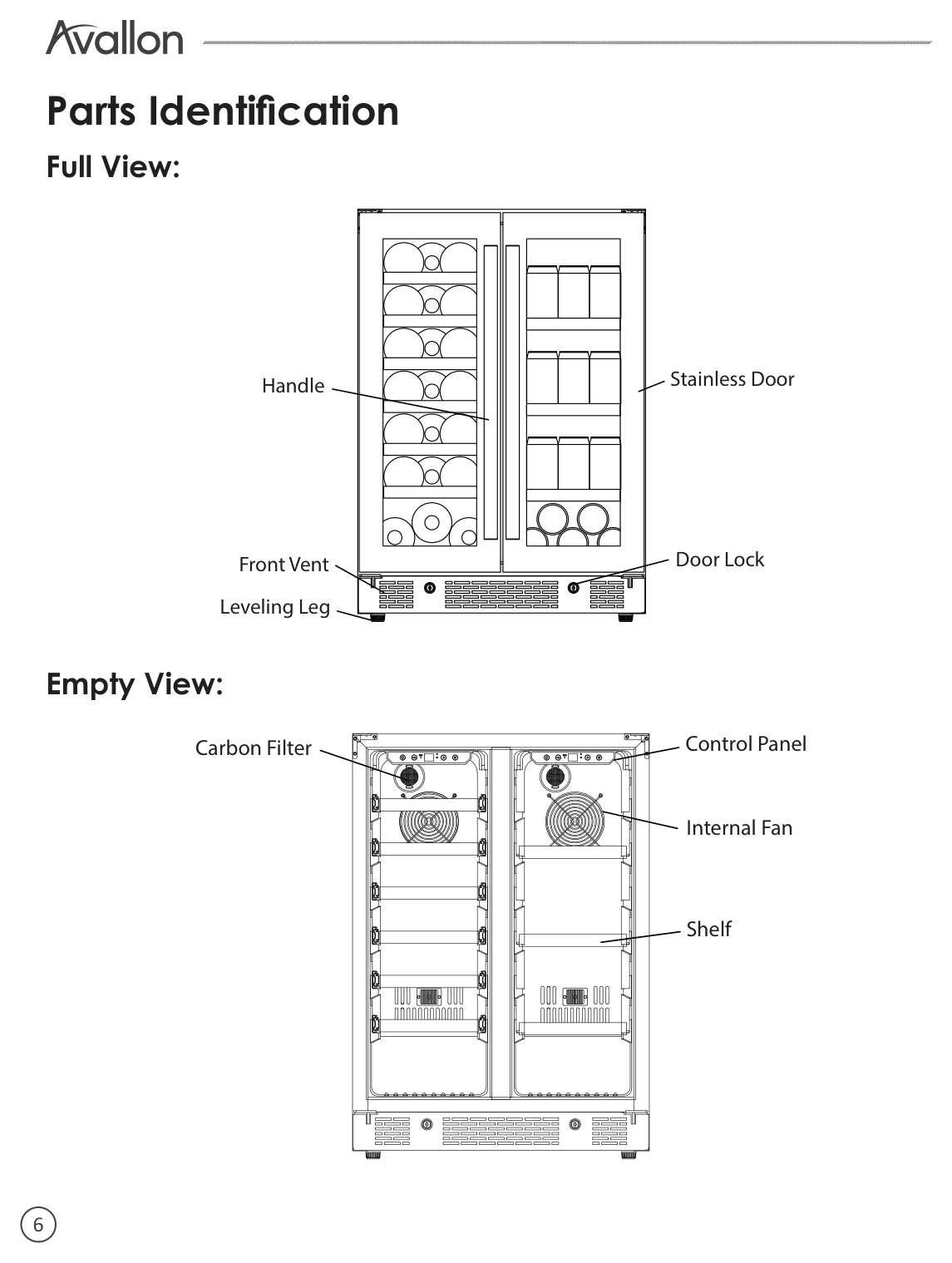 Parts diagram for the Avallon AWBC242GGFD, from the owner's manual
