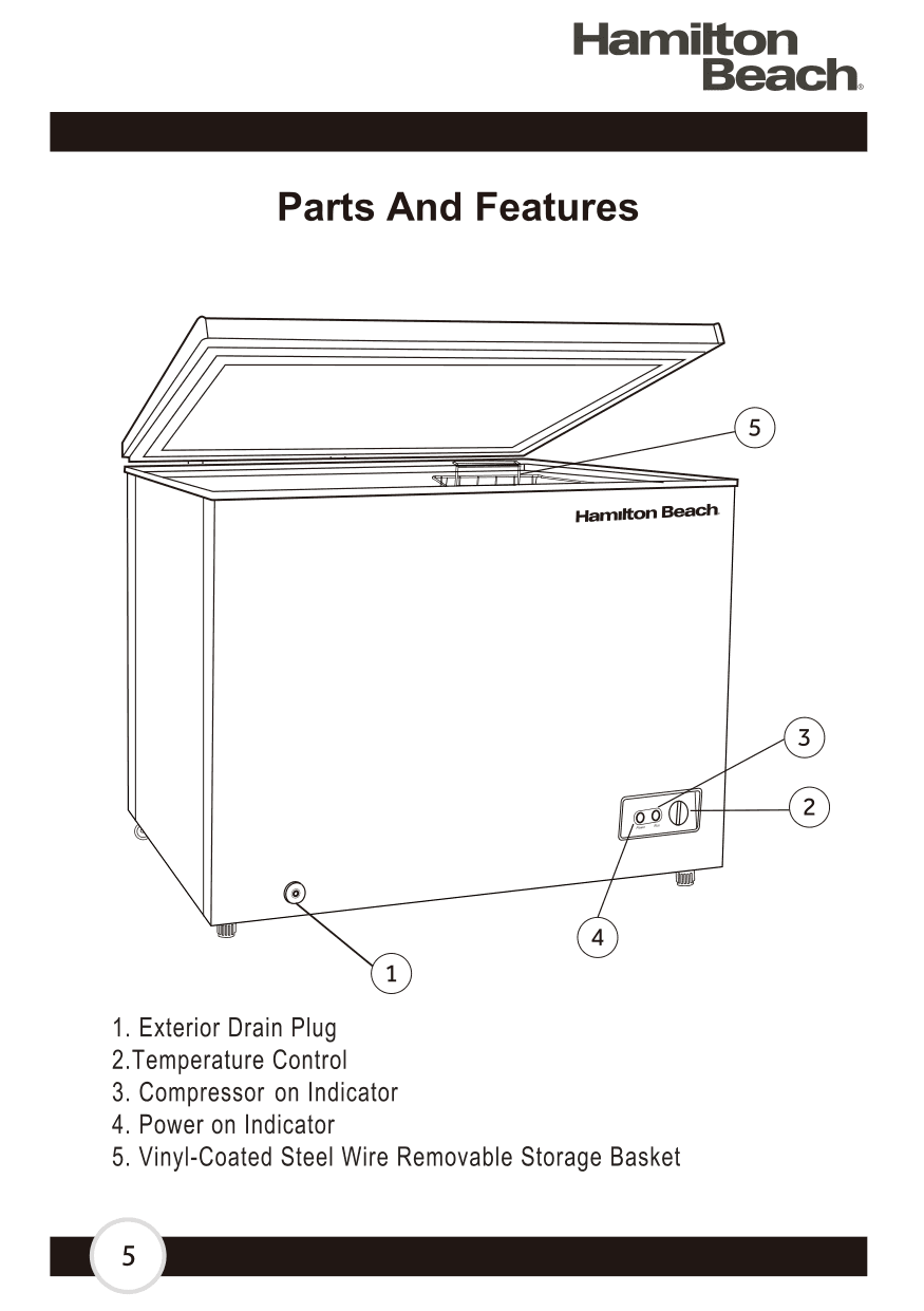 Parts diagram for the Hamilton Beach HBFRF513, from the manufacturer document