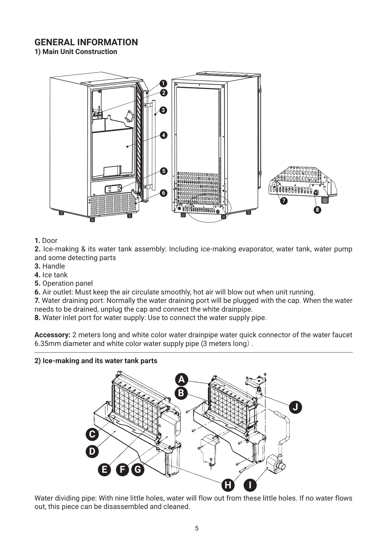 Parts diagram for the KoolMore BIM75-BS, from the owner's manual