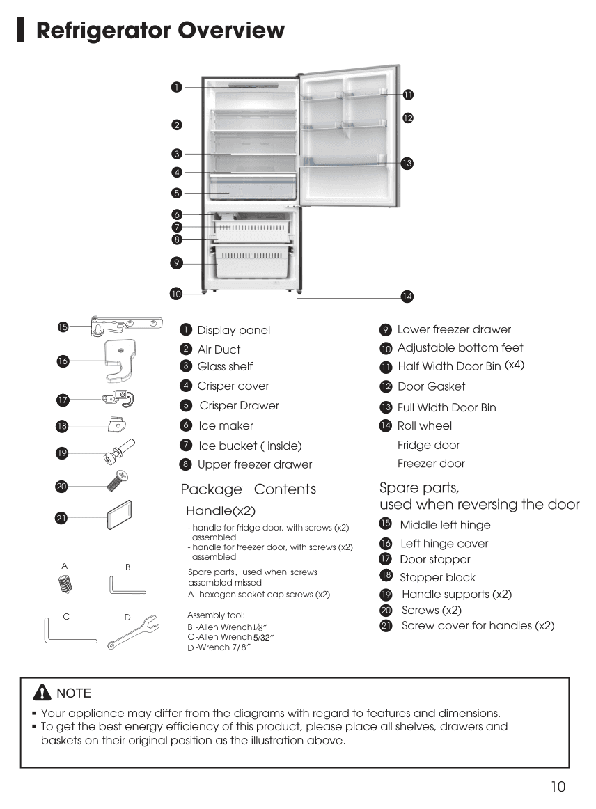 Parts diagram for the Bosch B33CM10SNS, from the owner's manual
