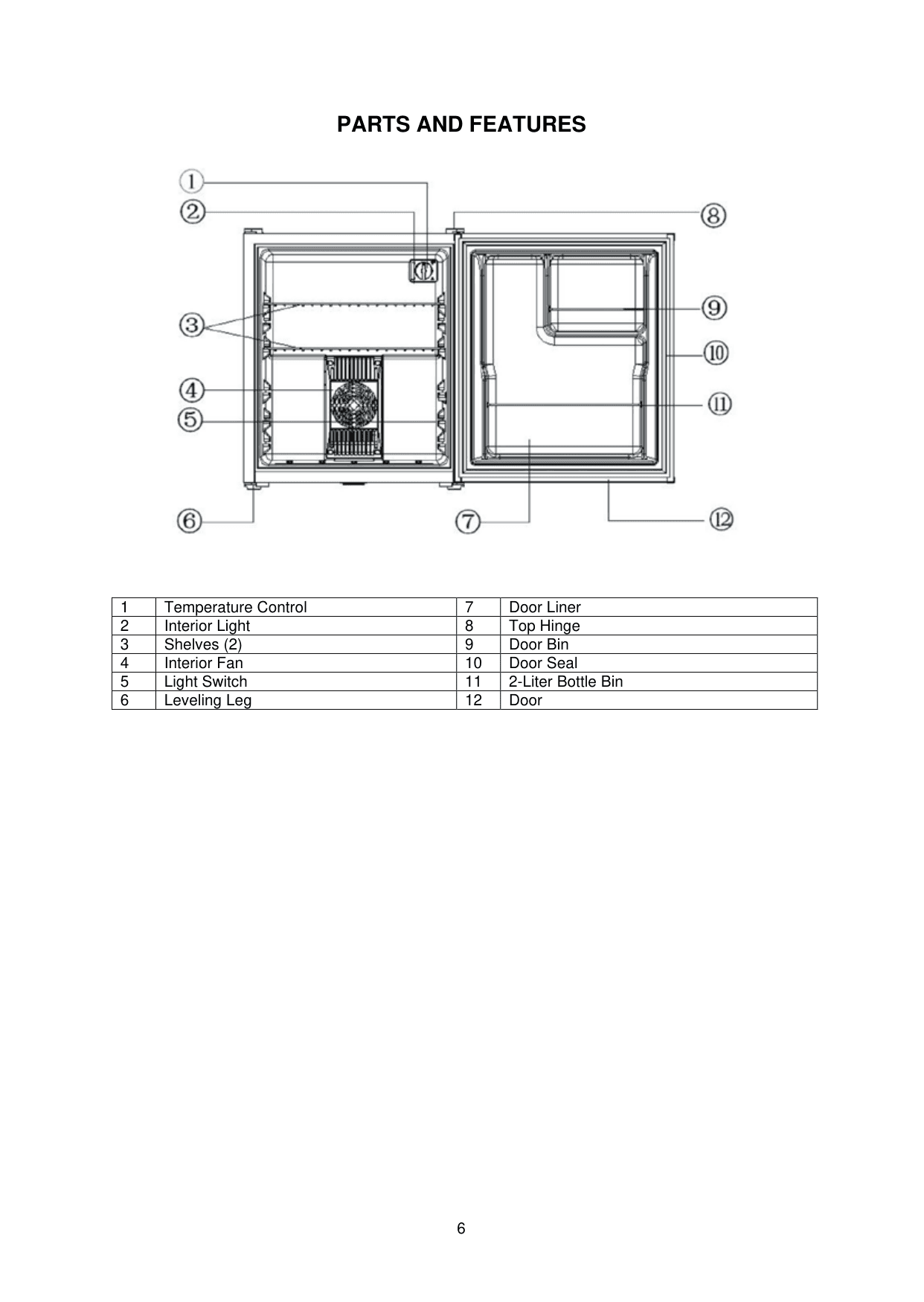 Parts diagram for the Avanti Products SAR1701N1B, from the owner's manual