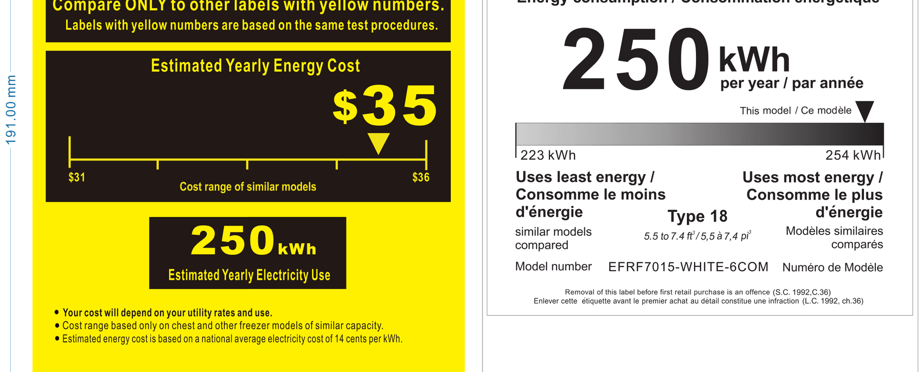 EnergyGuide label for the Frigidaire EFRF7015-WHITE-6COM, from the EnergyGuide label