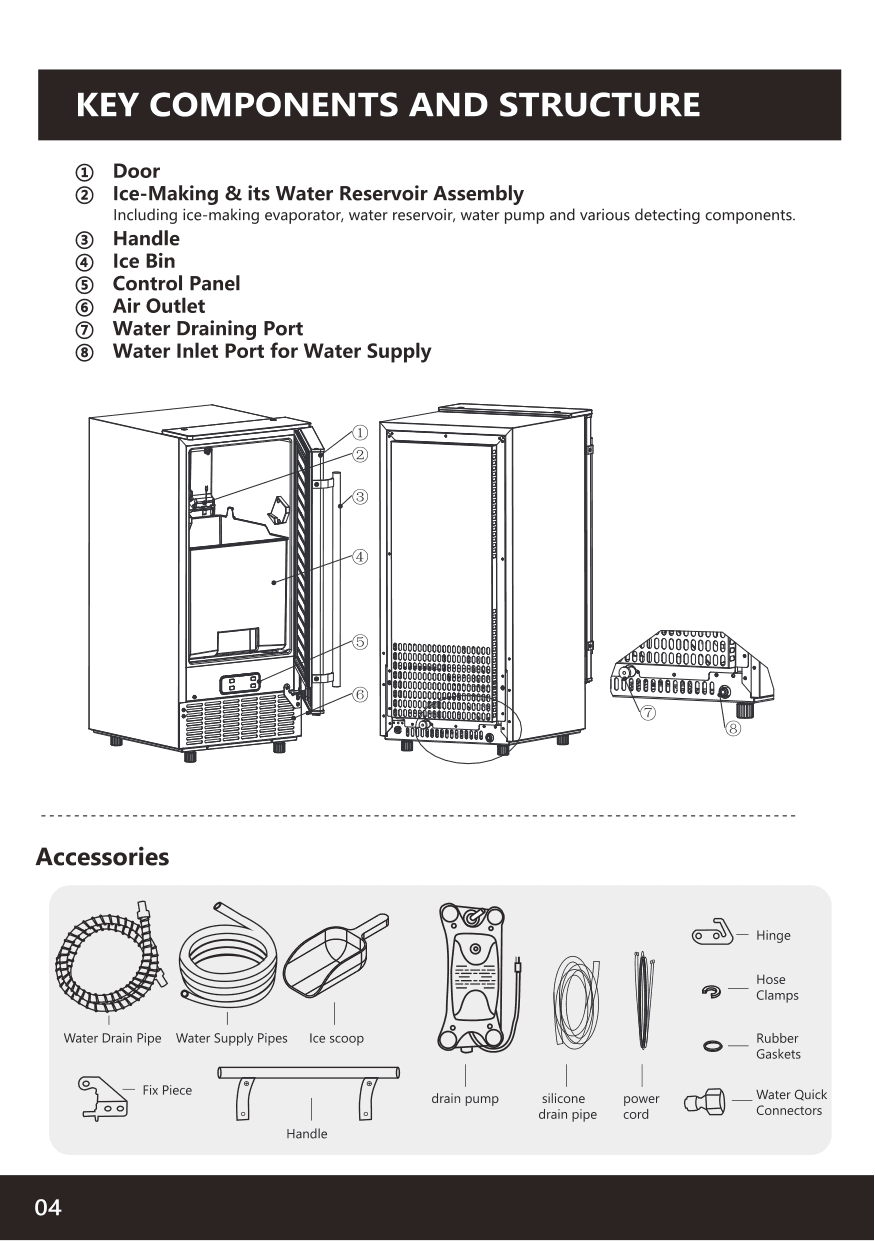 Parts diagram for the Euhomy CIM010-80BL-USZX, from the owner's manual