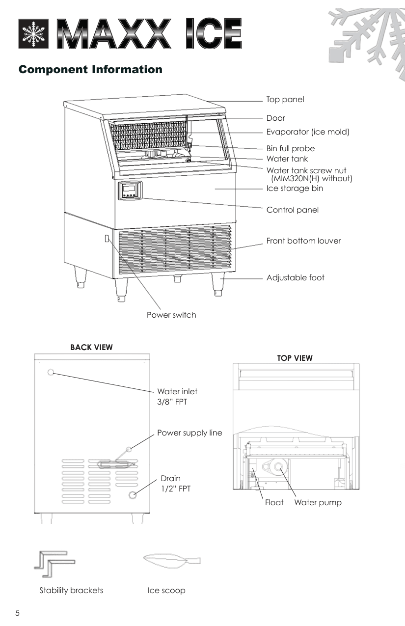 Parts diagram for the Maxx Ice MIM320NH, from the owner's manual